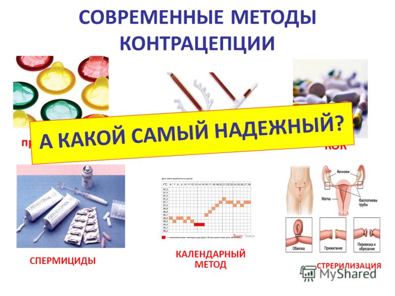 Салаты на скорую руку Рецепты салатов простые и вкусные Разузнай! - Мифепристон - Отзывы о Мифепристоне