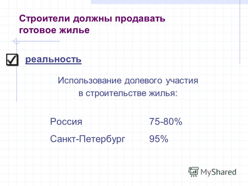реальность Использование долевого участия в строительстве жилья: Россия75-80% Санкт-Петербург95% Строители должны продавать готовое жилье