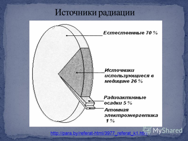 http://www.fizika.ru/fakult/index.php?mode=statja&id=15243