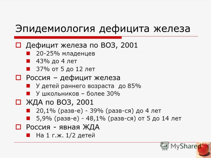 Железодефицитная анемия дипломная работа скачать бесплатно