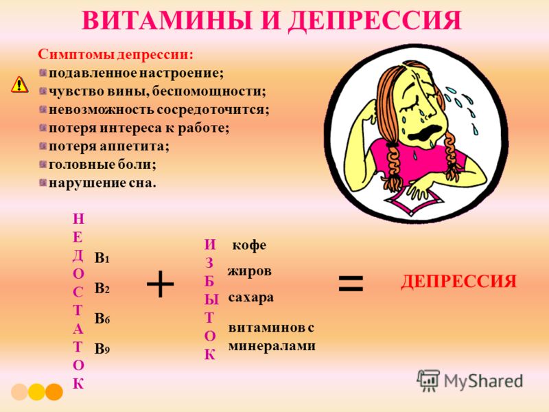 Депрессия как лечится самостоятельно Депрессия как лечится самостоятельно