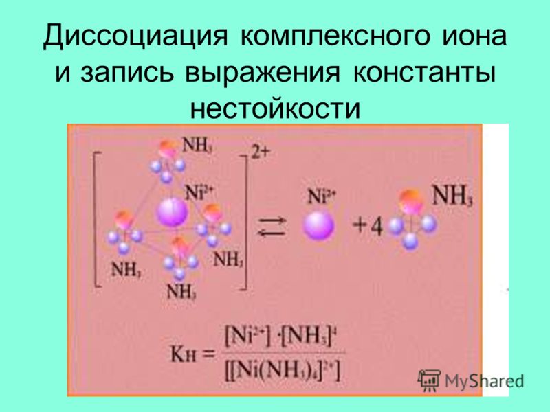 фальцевой кровли константа устойчивости комплексного иона дицианоаргентат калия каждом уровне