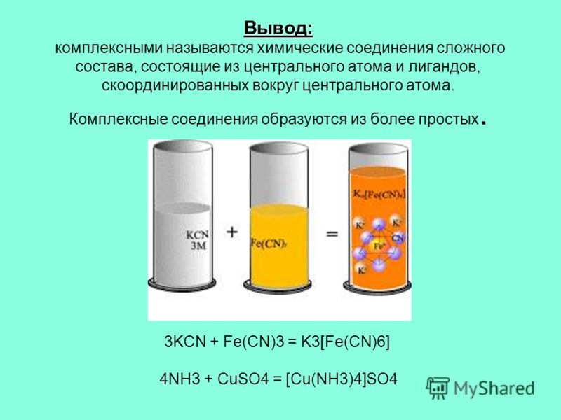Вывод: Вывод: комплексными называются химические соединения сложного состава, состоящие из центрального атома и лигандов, скоординированных вокруг центрального атома. Комплексные соединения образуются из более простых. 3KCN + Fe(CN)3 = K3[Fe(CN)6] 4N