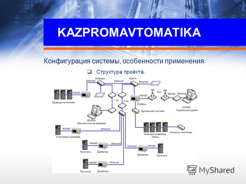 KAZPROMAVTOMATIKA Структура проекта. Конфигурация системы, особенности применения.
