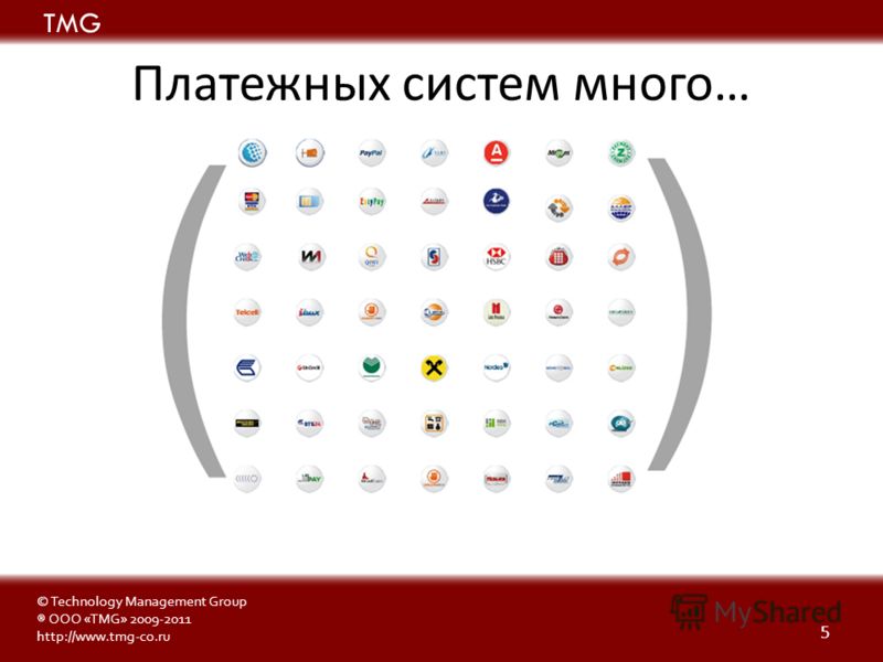 Платежных систем много… 5 TMG © Technology Management Group ® ООО «TMG» 2009-2011 http://www.tmg-co.ru