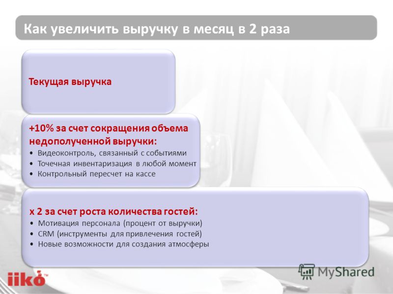 Как увеличить в 5 раз