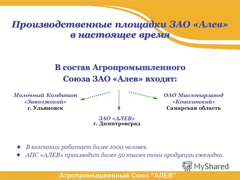Более 6 тонн сухих кормов было бесплатно передано на нужды приюта для бездомных животных Более 6 тонн сухих кормов было бесплатно передано на нужды приюта для бездомных животных