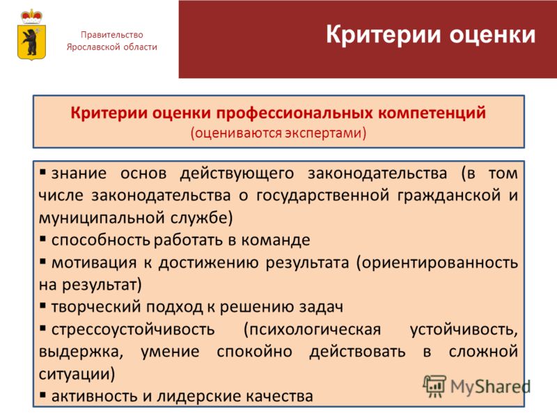 Администрация МО Духовщинский район Смоленской области Галичский муниципальный район