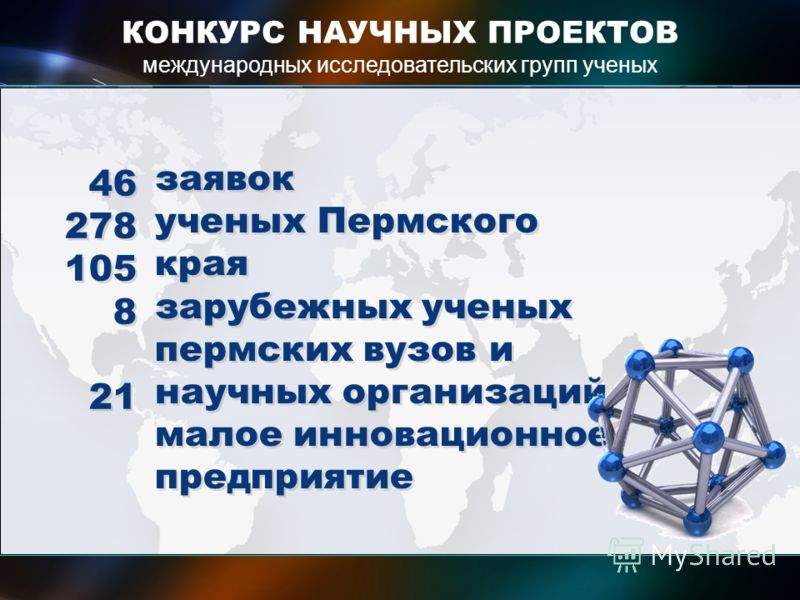 Международный конкурс на научные гранты или проекты Международный конкурс на научные гранты или проекты