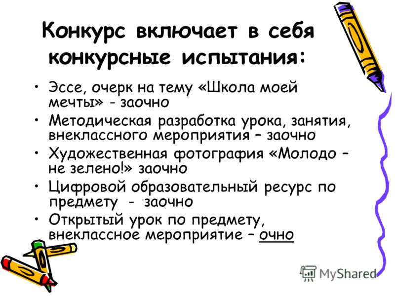 Презентация себя на конкурсе педагогов Презентация себя на конкурсе педагогов