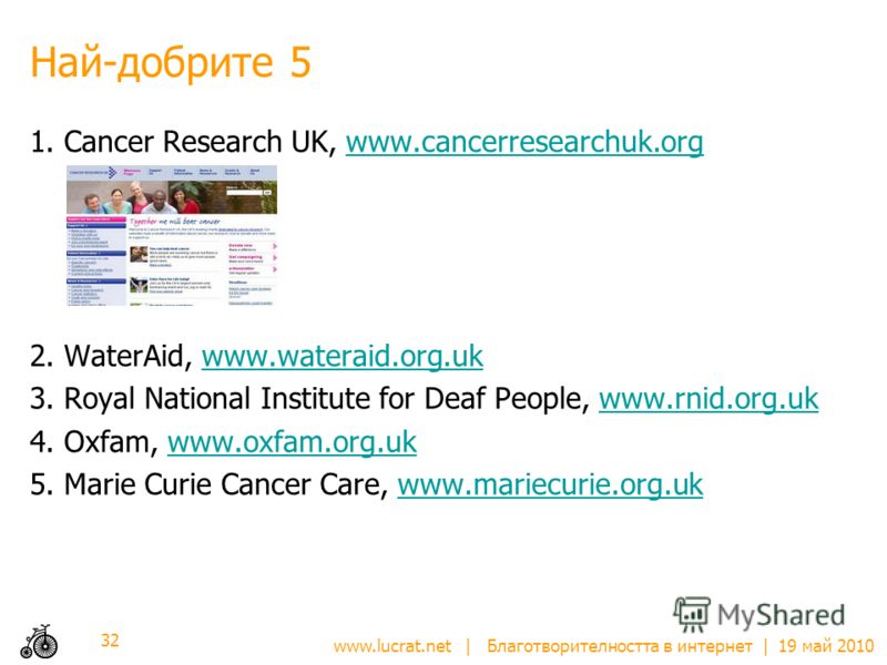 www.lucrat.net | Благотворителността в интернет | 19 май 2010 Най-добрите 5 1. Cancer Research UK, www.cancerresearchuk.orgwww.cancerresearchuk.org 2. WaterAid, www.wateraid.org.ukwww.wateraid.org.uk 3. Royal National Institute for Deaf People, www.r