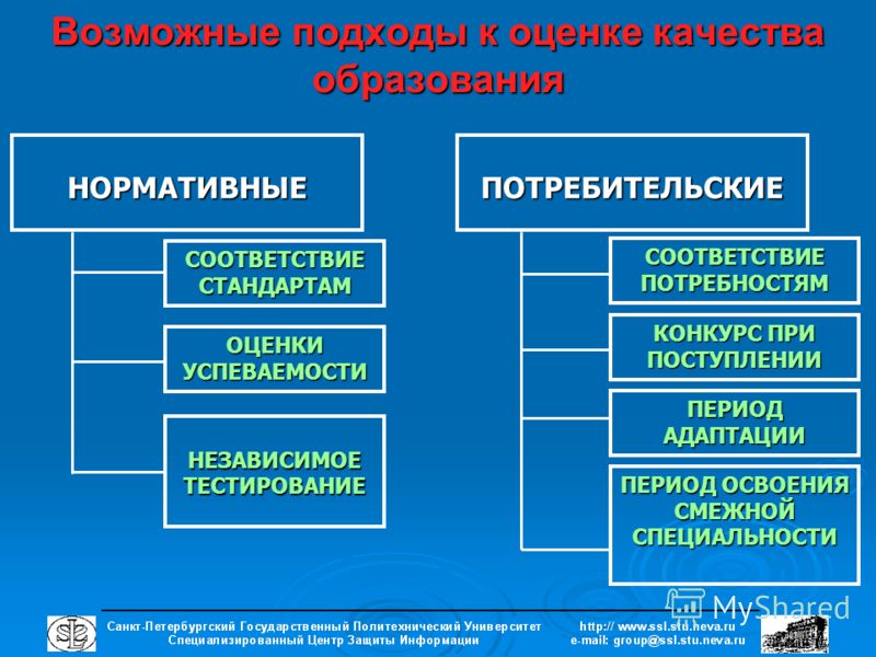 Лунный календарь стрижек на август 2017: Благоприятные и Красные пятна на коже, причины возникновения, лечение