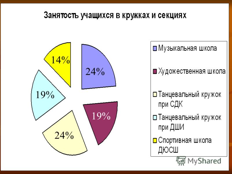 Республиканский конкурс спортивная семья Республиканский конкурс спортивная семья
