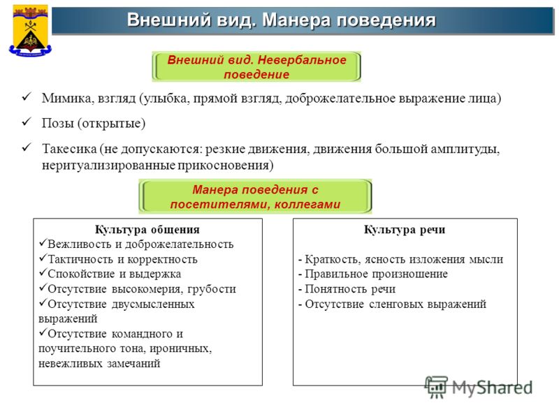 Отсутствие должностных инструкций