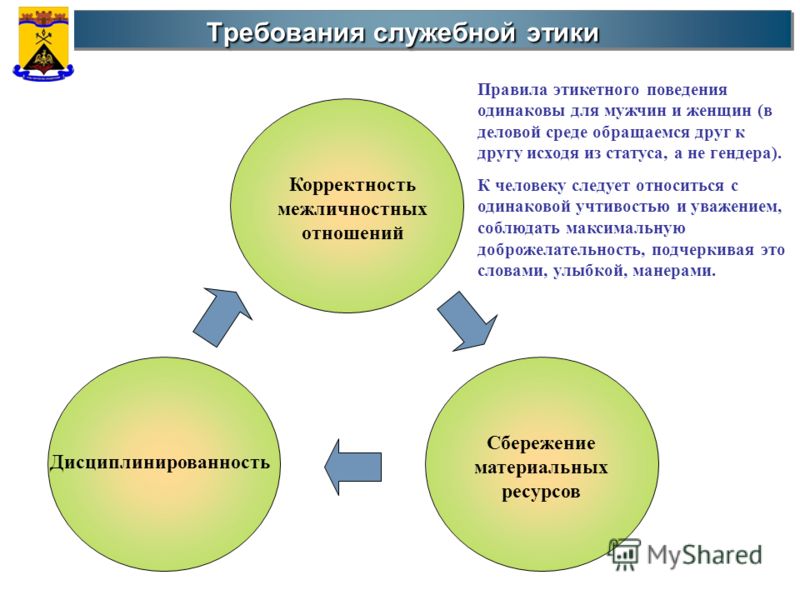 Чем отличается растушевка бровей от татуажа Чем отличается растушевка бровей от татуажа