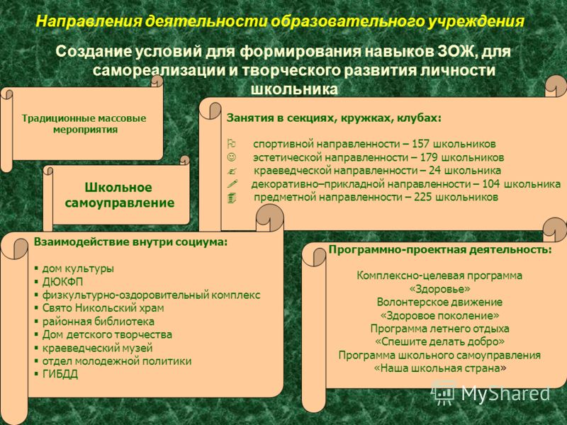 Поздравления с 20-летием - день рождения Поздравления на 1 годик
