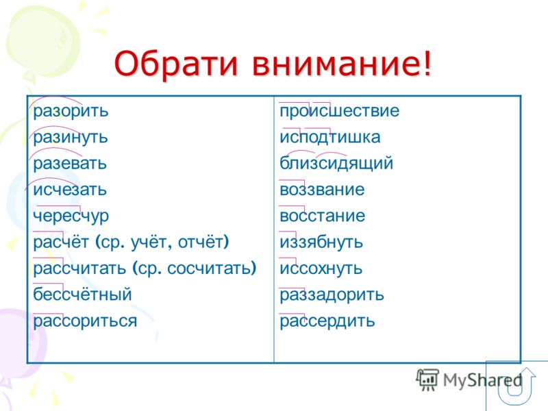 Разбираю или разбераю как пишется правильно Исподтишка - Olphoto.ru