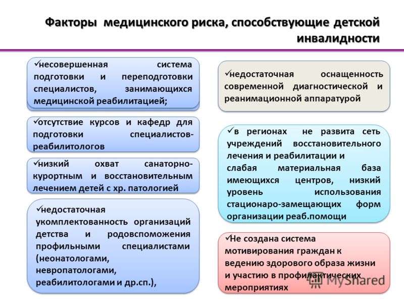 Приказ об организации медицинского обеспечения граждан к военной службе Договор купли-продажи квартиры с несовершеннолетним
