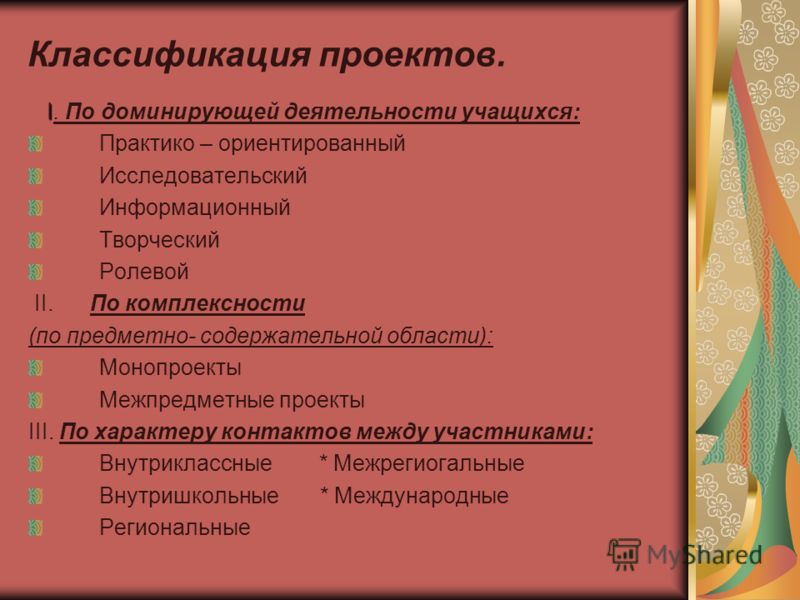 Как создать проект. Памятка для учащихся - презентация онлайн
