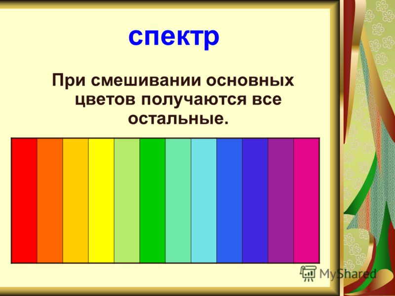 спектр При смешивании основных цветов получаются все остальные.