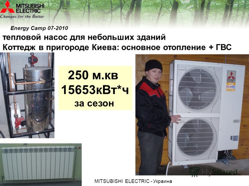 МITSUBISHI ЕLECTRIC - Украина Коттедж в пригороде Киева: основное отопление + ГВС 250 м.кв 15653кВт*ч за сезон тепловой насос для небольших зданий Energy Camp 07-2010
