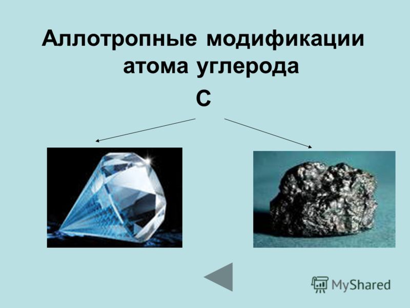 Аллотропные Модификации Углерода Презентация