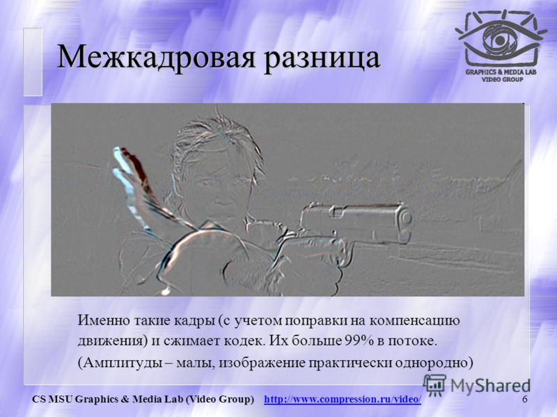 CS MSU Graphics & Media Lab (Video Group) http://www.compression.ru/video/5 Пространственная и временная избыточность Соседние кадры фильма (Терминатор-2) Пространственная избыточность – цвет большинства соседних точек одинаков. Временная избыточност