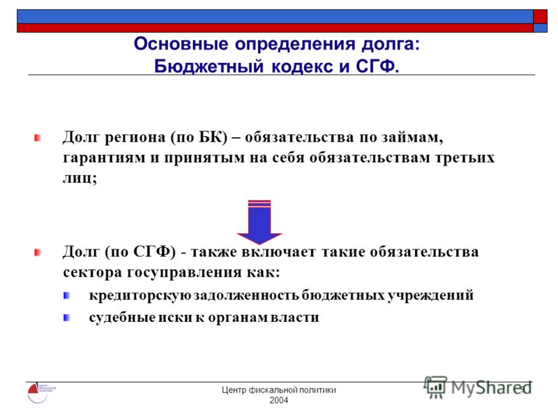 Трудовой кодекс поддержка чистоты на рабочем месте Трудовой кодекс поддержка чистоты на рабочем месте
