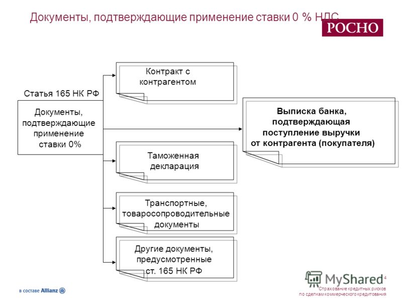 Статья 165 нк рф состав преступления венок минувшей