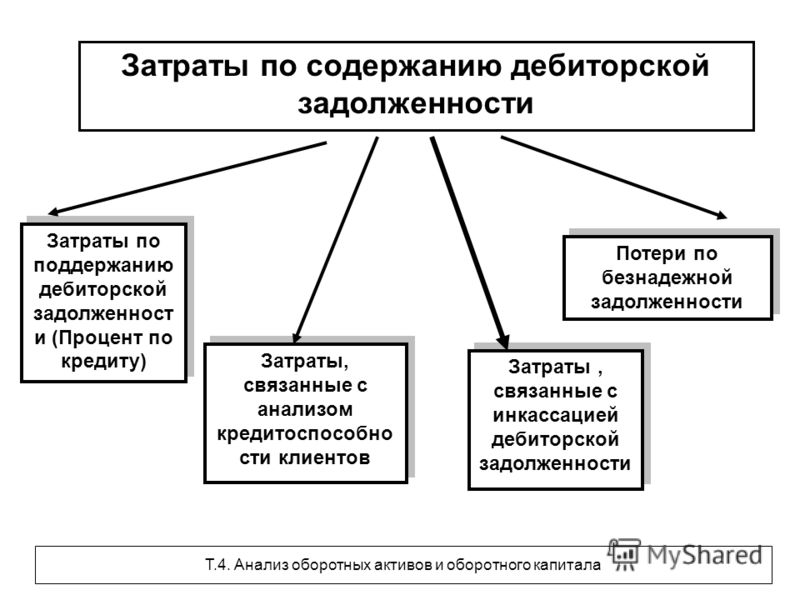 Пословицы и поговорки про старость Плуг для мотоблока своими руками как сделать: чертежи