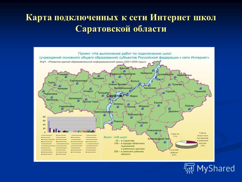 Карта подключенных к сети Интернет школ Саратовской области
