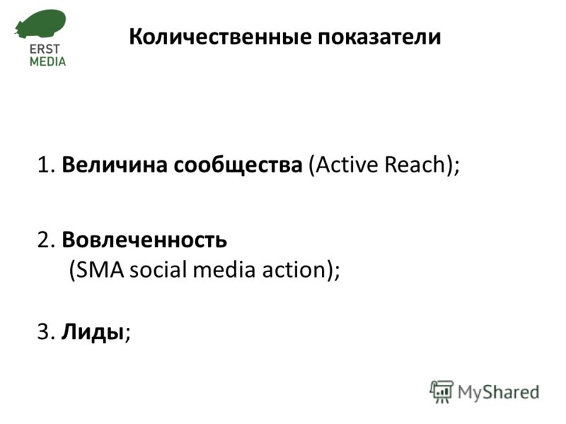 Количественные показатели 1. Величина сообщества (Active Reach); 2. Вовлеченность (SMA social media action); 3. Лиды;