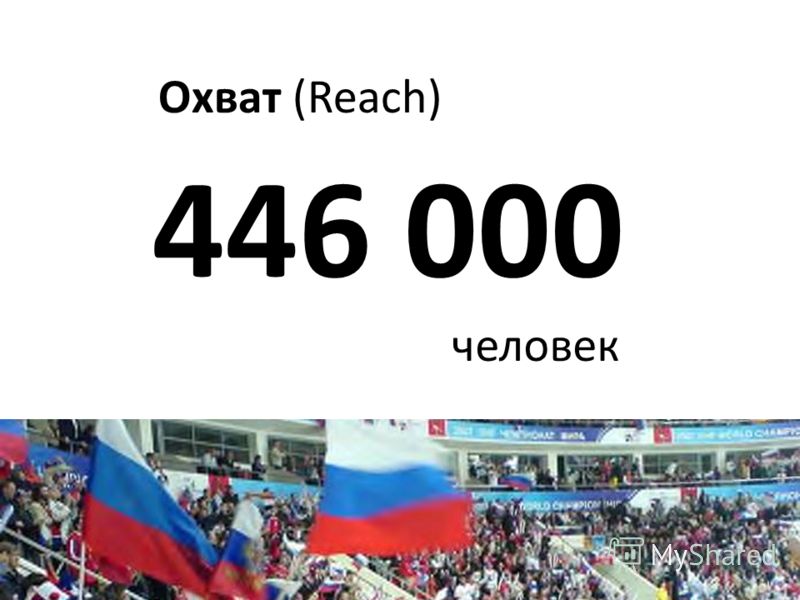Охват (Reach) 446 000 человек