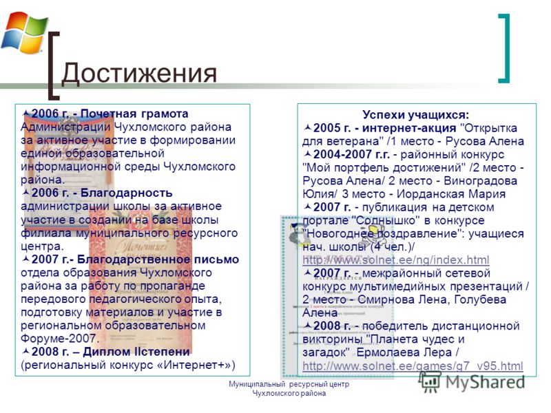 Сетевой конкурс для школьников Сетевой конкурс для школьников