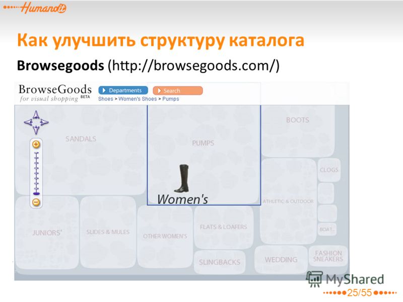 Browsegoods (http://browsegoods.com/) Как улучшить структуру каталога 25/55