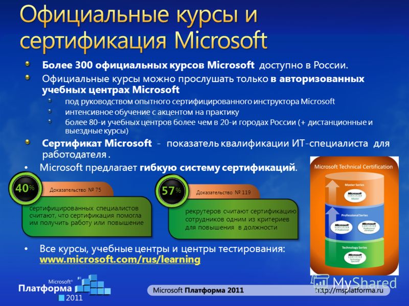 Более 300 официальных курсов Microsoft доступно в России. Официальные курсы можно прослушать только в авторизованных учебных центрах Microsoft под руководством опытного сертифицированного инструктора Microsoft интенсивное обучение с акцентом на практ