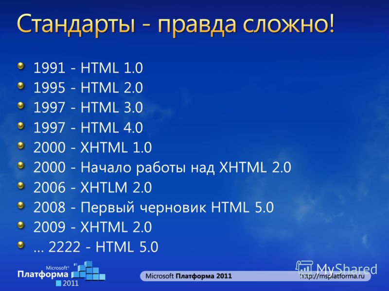 1991 - HTML 1.0 1995 - HTML 2.0 1997 - HTML 3.0 1997 - HTML 4.0 2000 - XHTML 1.0 2000 - Начало работы над XHTML 2.0 2006 - XHTLM 2.0 2008 - Первый черновик HTML 5.0 2009 - XHTML 2.0 … 2222 - HTML 5.0