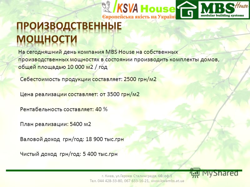 На сегодняшний день компания MBS House на собственных производственных мощностях в состоянии производить комплекты домов, общей площадью 10 000 м2 / год Себестоимость продукции составляет: 2500 грн/м2 Цена реализации составляет: от 3500 грн/м2 Рентаб