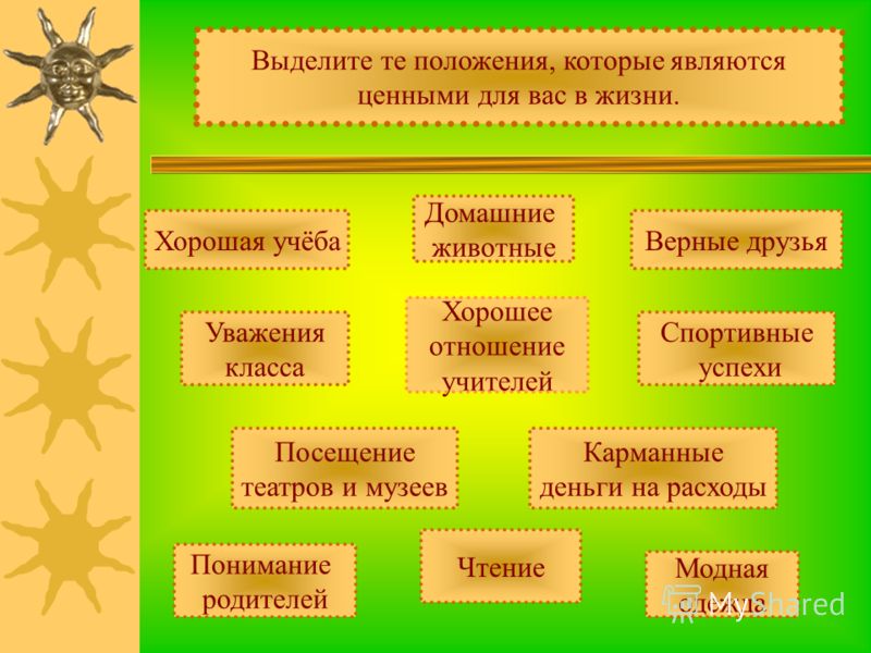 Добро истина красота справедливость Добро истина красота справедливость