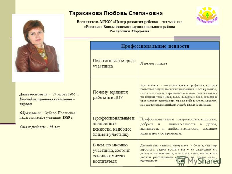 Педагогическая культура воспитателя доу презентация