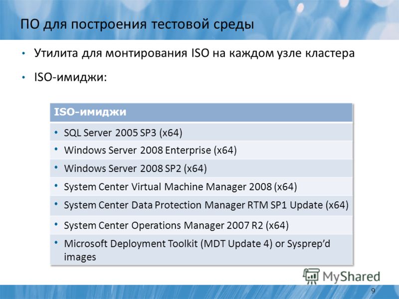 ПО для построения тестовой среды Утилита для монтирования ISO на каждом узле кластера ISO-имиджи: Windows Server 2008 Enterprise (x64) 9