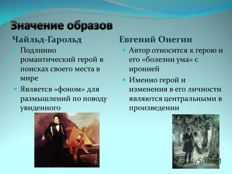 Евгений онегин отношение автора к нему Евгений онегин отношение автора к нему