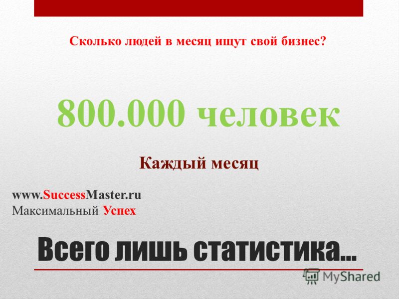 Всего лишь статистика… Сколько людей в месяц ищут свой бизнес? 800.000 человек Каждый месяц www.SuccessMaster.ru Максимальный Успех