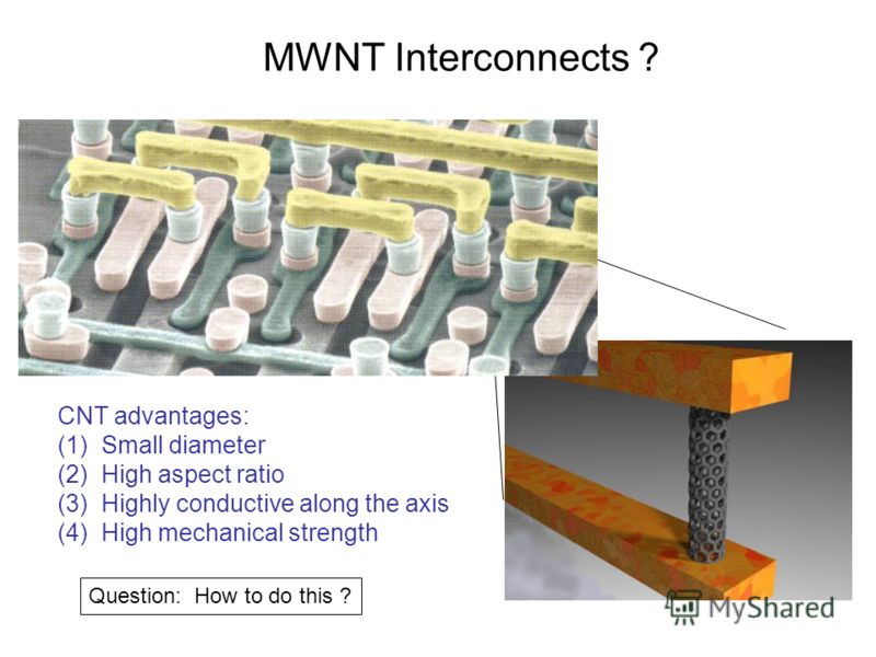 MWNT Interconnects ? CNT advantages: (1)Small diameter (2)High aspect ratio (3)Highly conductive along the axis (4)High mechanical strength Question: How to do this ?