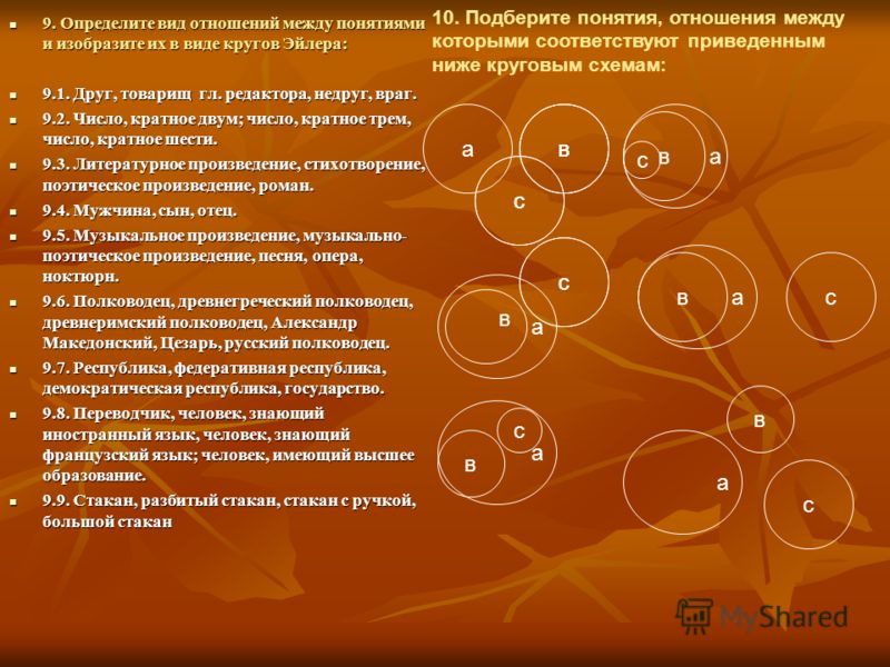 Как определить в каких отношениях находятся понятия Как определить в каких отношениях находятся понятия