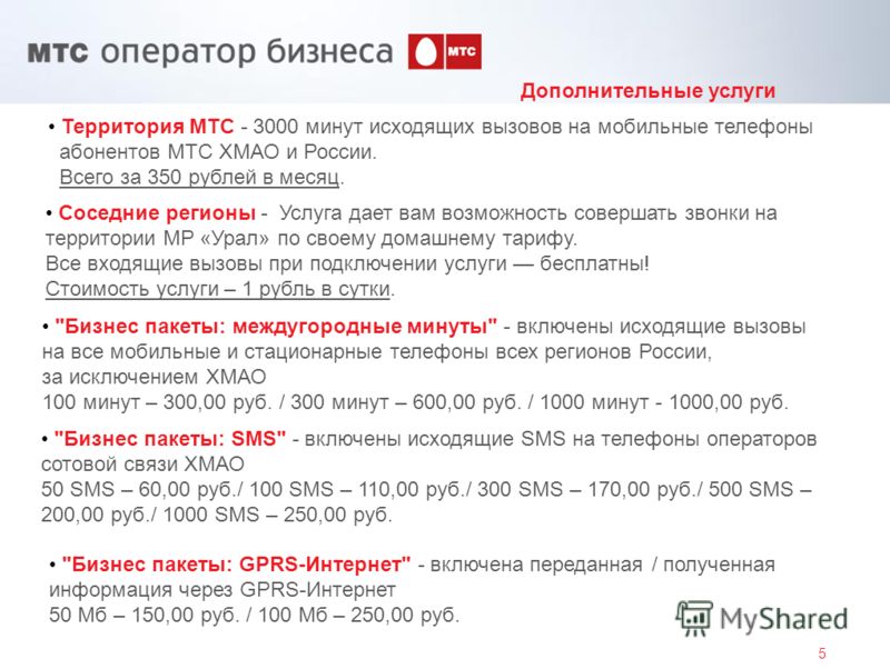 везде как дома мтс подключить хмао везде как дома мтс подключить хмао