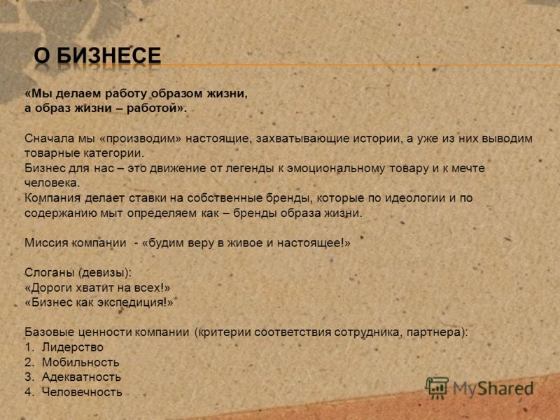 Магазин Подарков Презентация Магазин Подарков Презентация