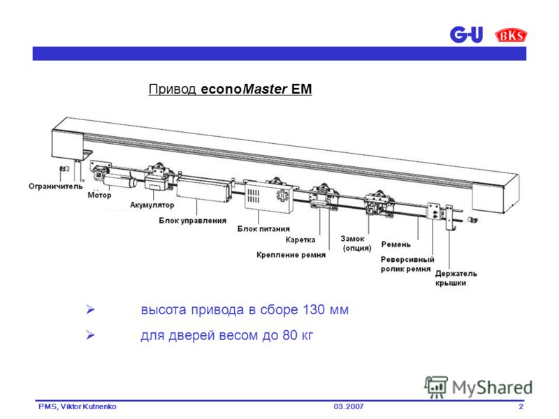 03.2007PMS, Viktor Kutnenko2 Привод econoMaster EM высота привода в сборе 130 мм для дверей весом до 80 кг