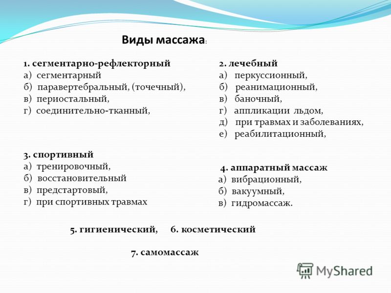 Картинки по запросу виды массажа картинки