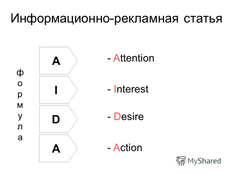 Информационно-рекламная статья A I A D - Attention - Interest - Desire - Action формулаформула